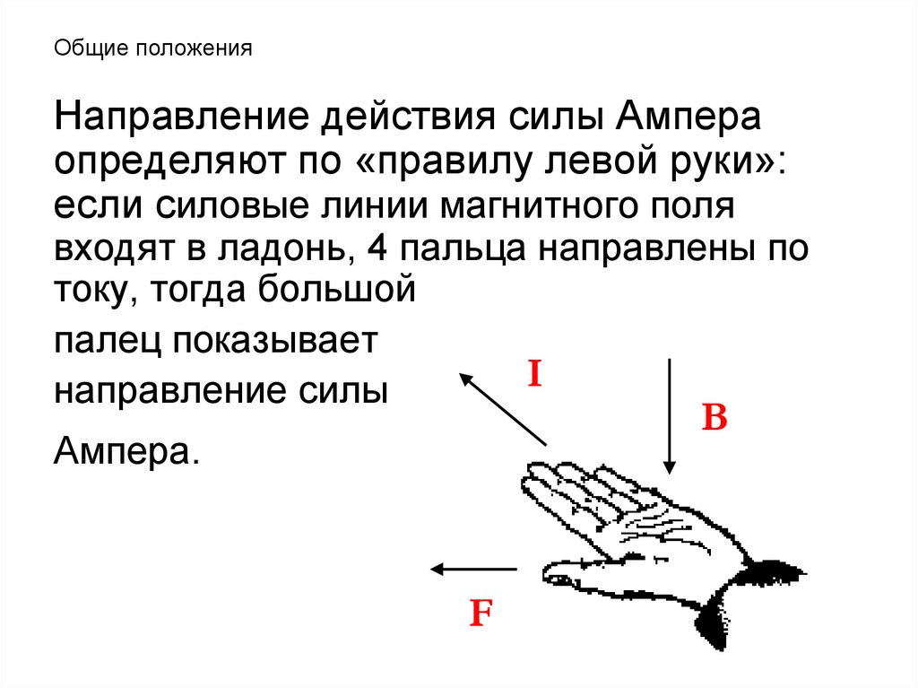 Что можно сказать о направлении сил. Правило левой руки сила Лоренца задачи с решением. Сила Лоренца правило левой руки. Правило левой и правой руки для силы Лоренца. Направление силы Ампера определяется по правилу левой руки.