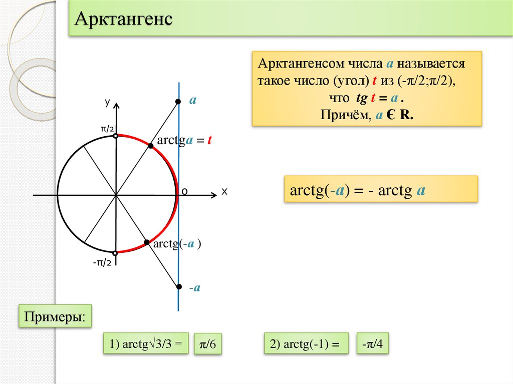 Арктангенс и арккотангенс презентация 10 класс