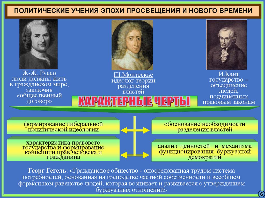 Идеология эпохи просвещения презентация