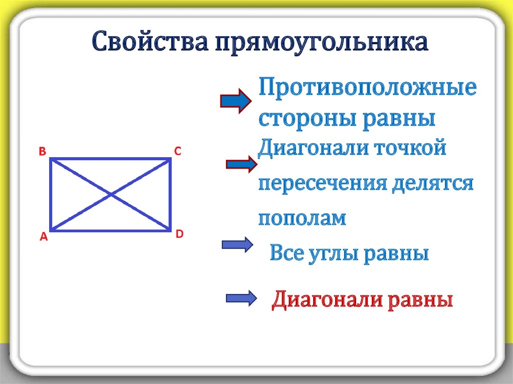 Свойства прямоугольника презентация