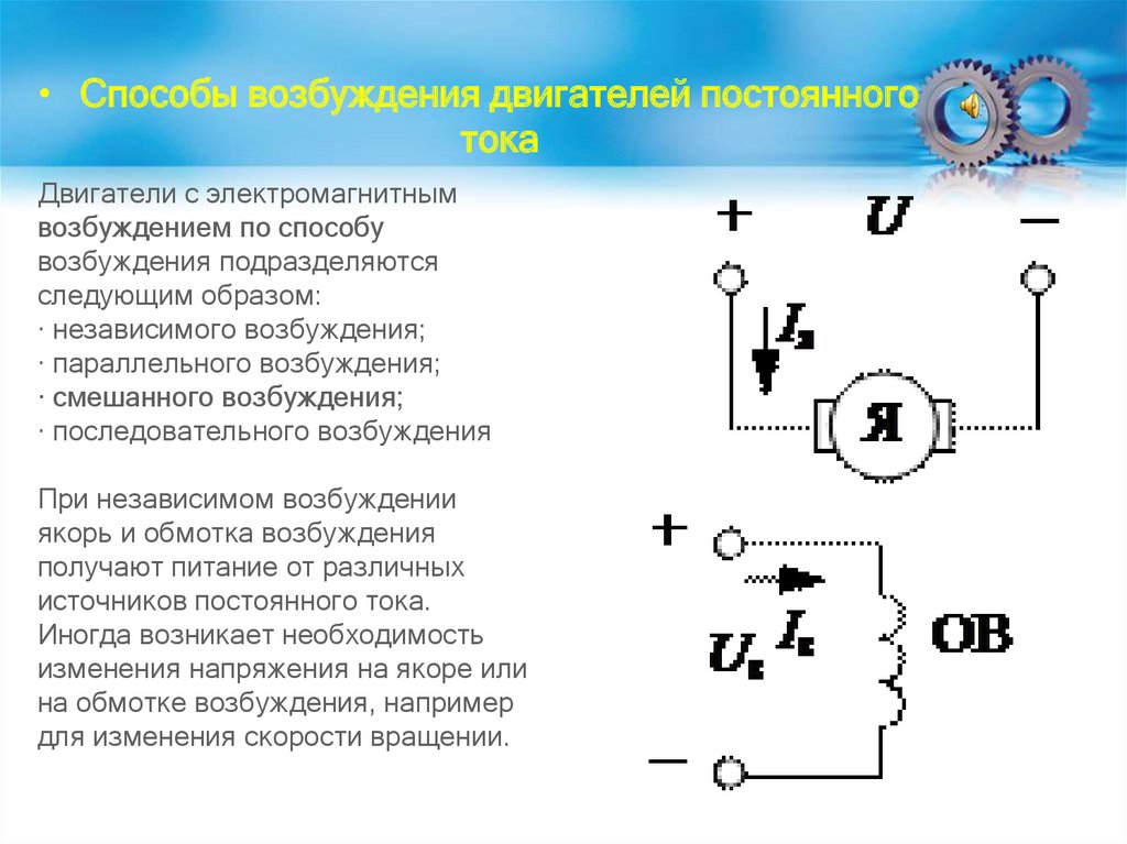 Двигатели постоянного возбуждения. Схема независимого возбуждения машины постоянного тока. Двигатель постоянного тока независимого возбуждения. Возбуждение двигателя постоянного тока с независимым возбуждением. Обмотки возбуждения постоянного двигателя.