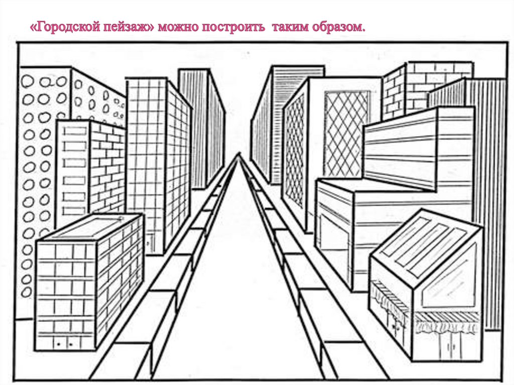 Что такое изображение пространства