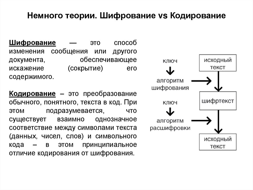 Дайте общую характеристику различных формулировок понятия проект