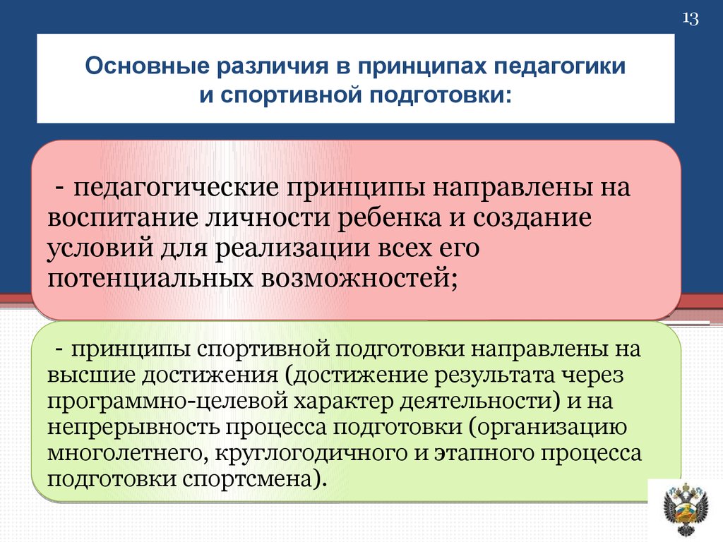 Принципы спорта. Педагогика спорта. Основные спортивные и педагогические принципы. Основные понятия педагогики физической культуры. Основные задачи педагогики спорта.