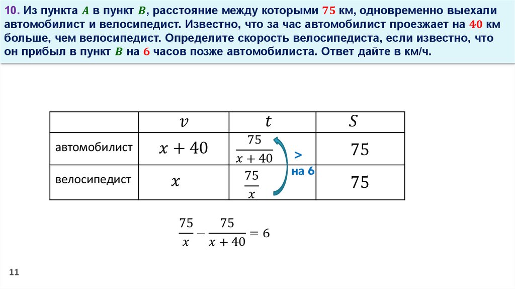 Из пункта а выехал велосипедист одновременно. Из пункта м в пункт n расстояние между которыми равно 18. Из городов а и в расстояние между которыми равно 330.