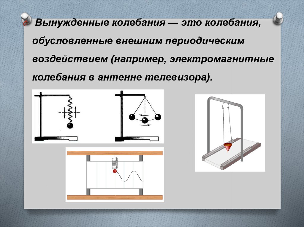 Вынужденные колебания картинки