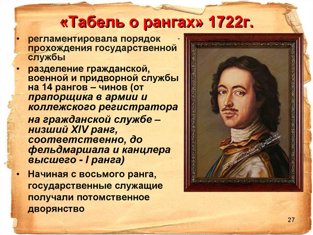 «Табель о рангах» 1722г.