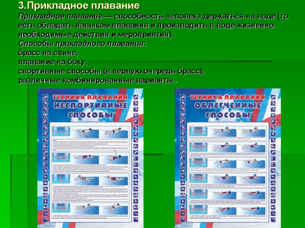 Не относится к прикладному плаванию. Что не относится к прикладному плаванию. Уровень навыков плавания всей стран.