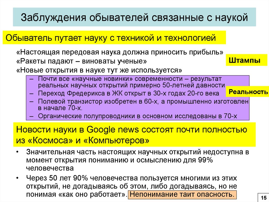 Настоящая наука. Научные открытия. Последние научные открытия. Научные открытия это определение. Открытия в науке.