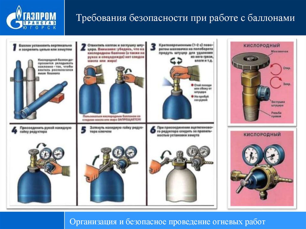 Какое нарушение требований безопасности при подготовке к огневым работам изображено на этом рисунке