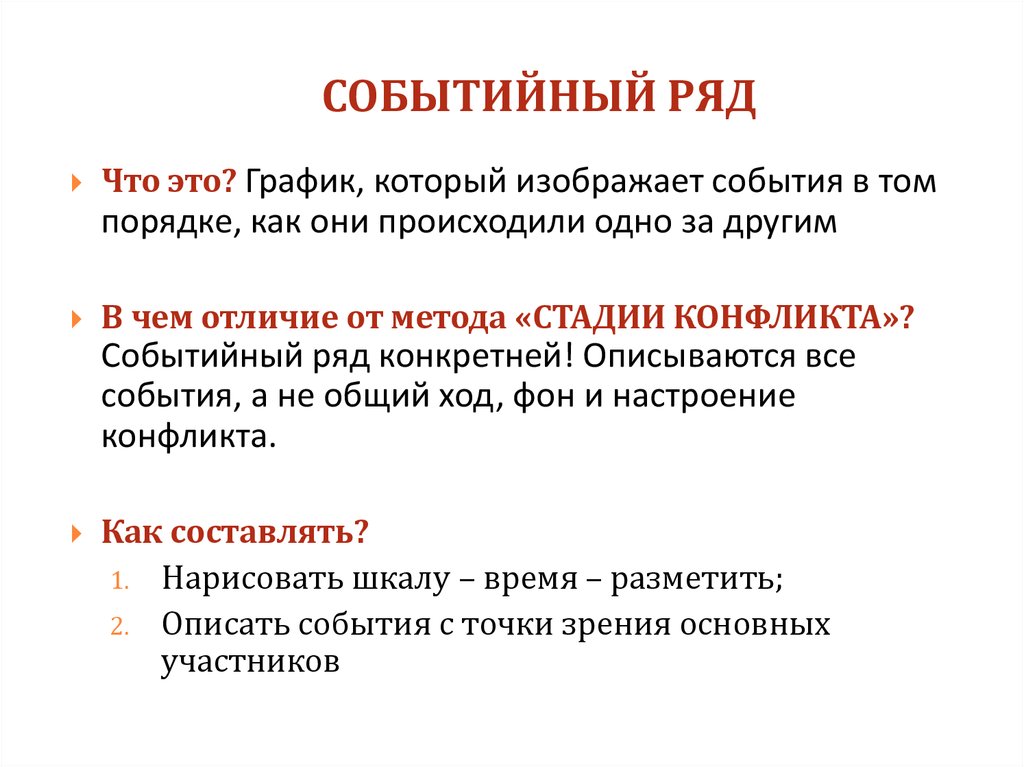 Точка событий. Динамические характеристики конфликта. Событийный ряд в мире. Событийный комментарий.