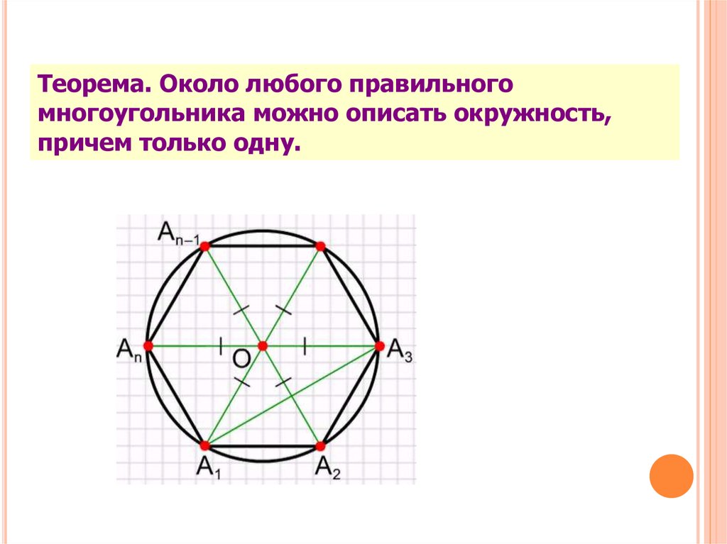 Площадь многоугольника около окружности