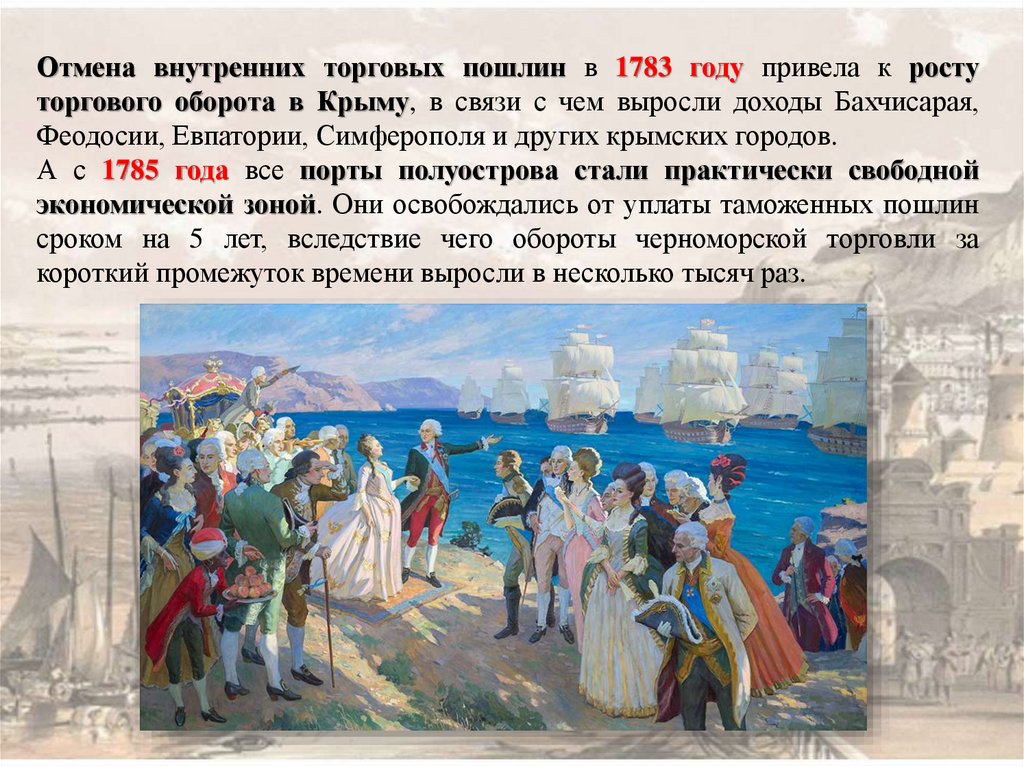 В результате каких событий крым был включен. Крым 1783. Крым после присоединения к России 1783. История освоения Крыма.