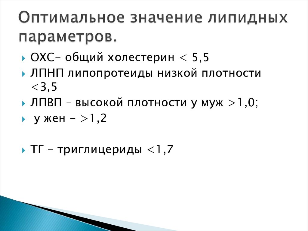 Значение оптимальных параметров