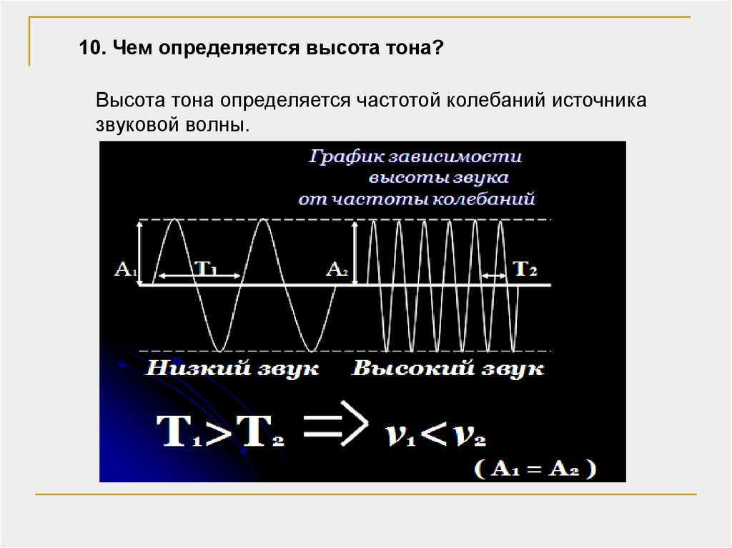 Звуковые волны определенной частоты. Высота звука график. Частота колебаний. Частота колебаний звука. Звуковая волна на графике.