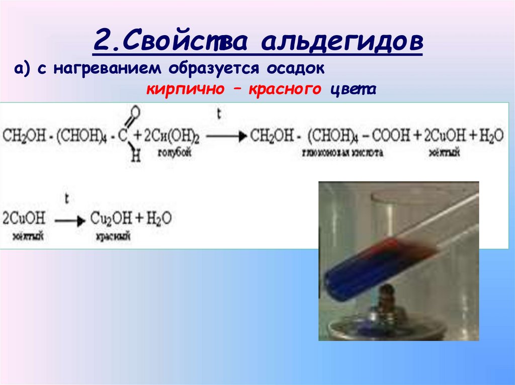 Cu oh 2 нагревание реакция. Реактив Фелинга cuoh2. Тип реакции реакции Фелинга. Реактив Фелинга. Реакция с реактивом Фелинга на альдегиды.