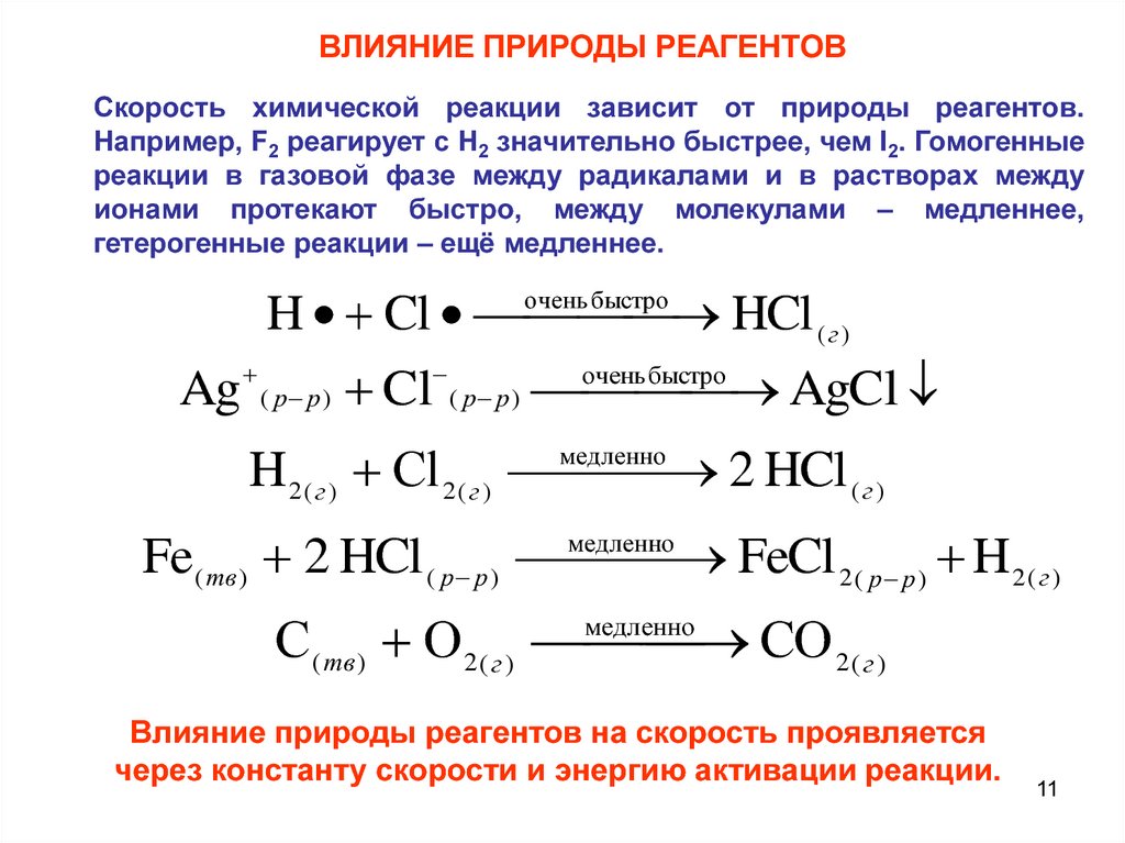 Эффект реагента. Гомогенные химические реакции. Гомогенные химические реакции примеры. Гетерогенные и гомогенные реакции в химии. Примеры гомогенных реакций в химии.