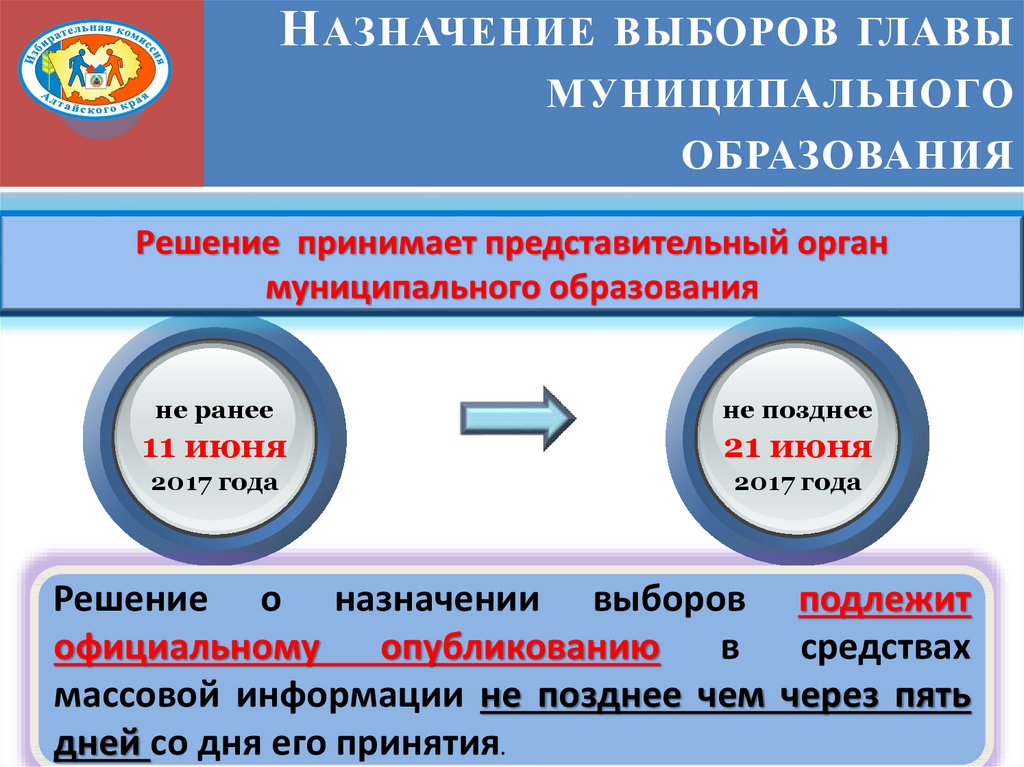 Назначение выборов