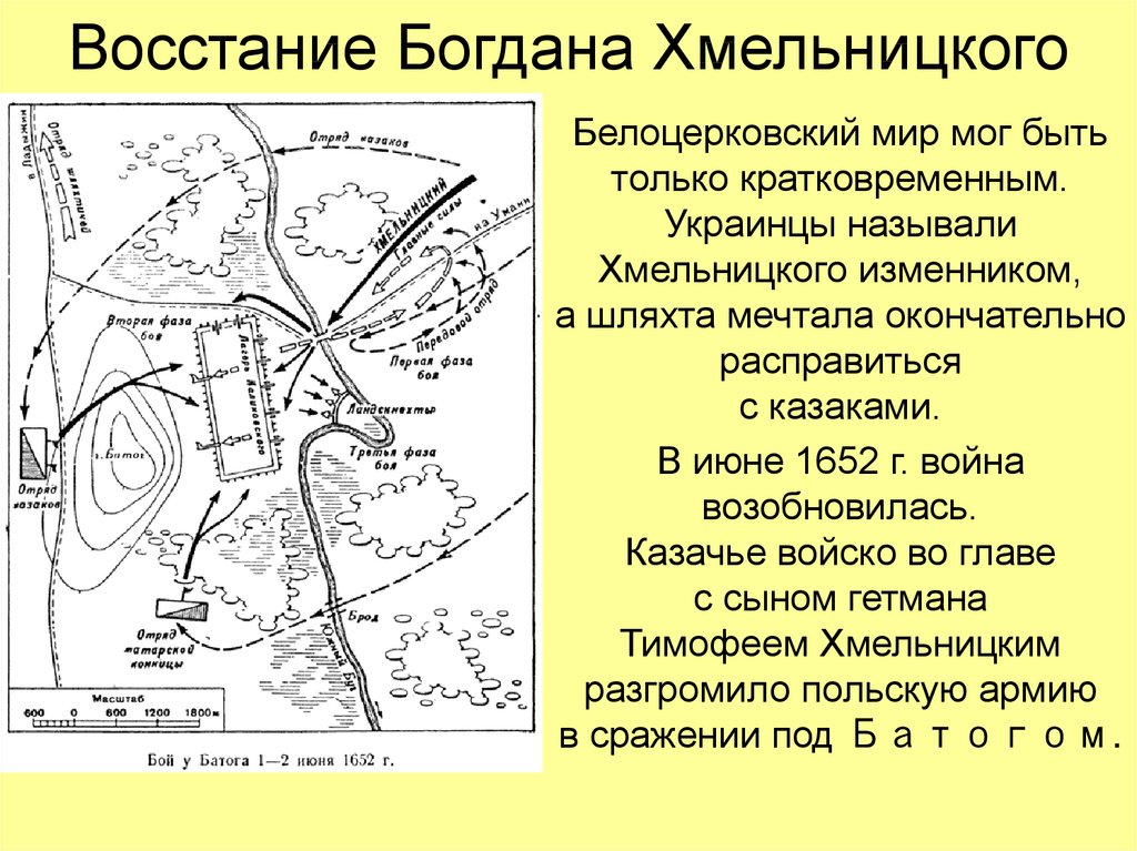 Восстание хмельницкого презентация