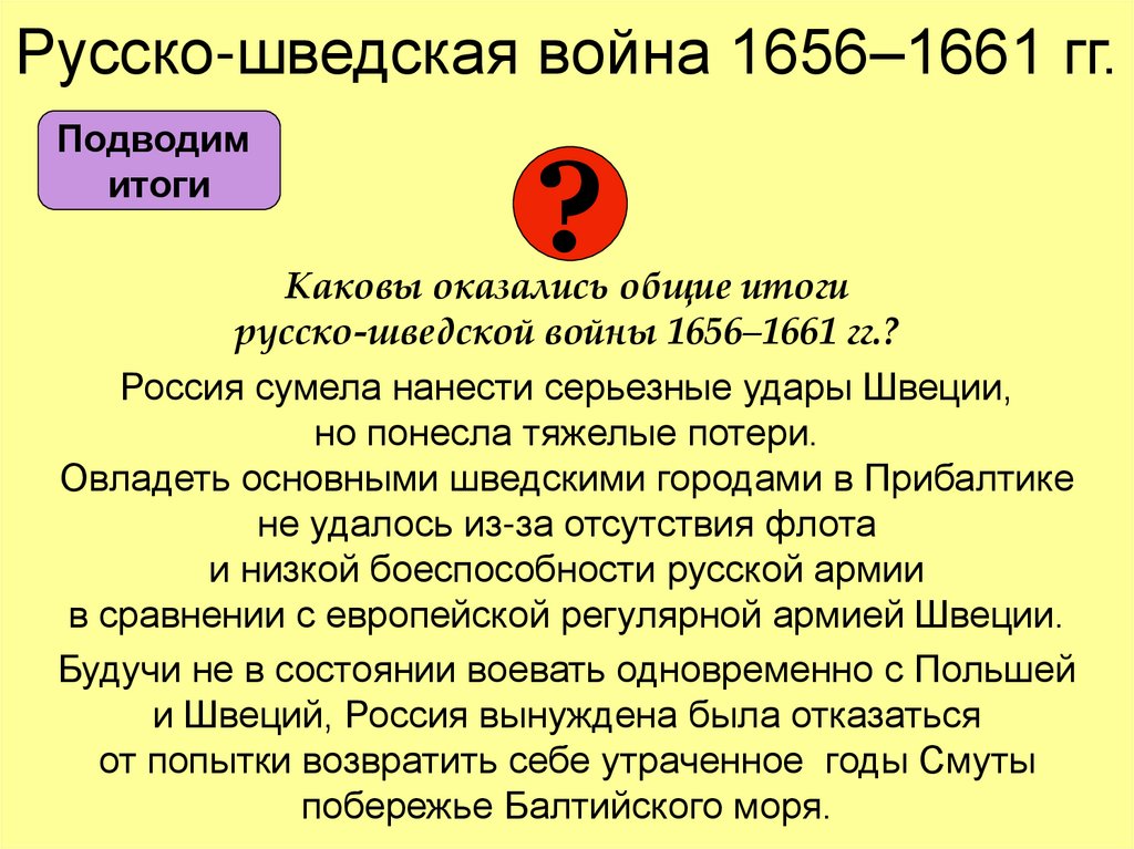 Русско шведская война 1656 1661 карта