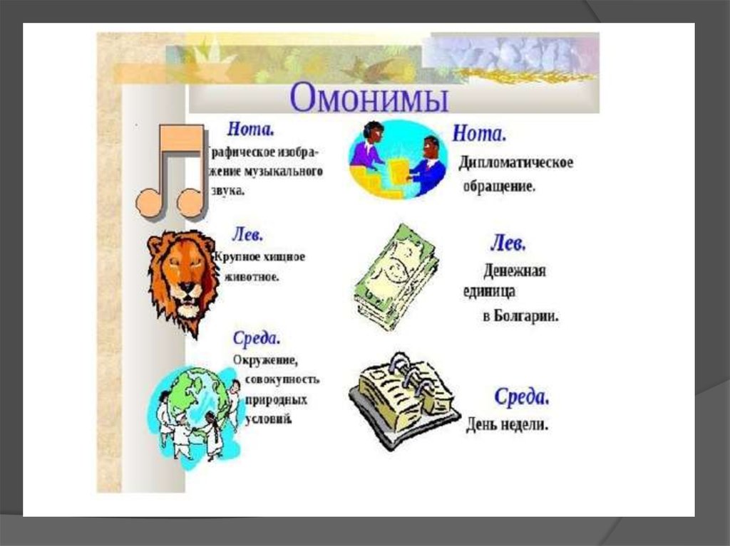 Что такое омонимы примеры. Омонимы. Омонимы примеры. Язык омонимы. 5 Омонимов.