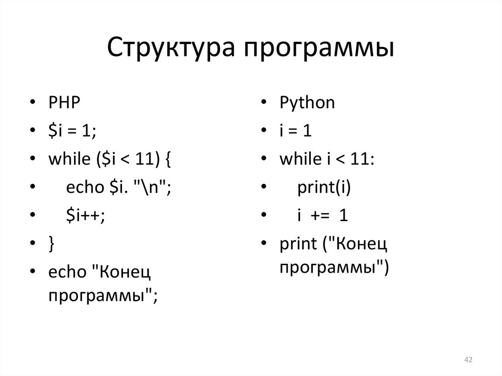 Логические операторы в python