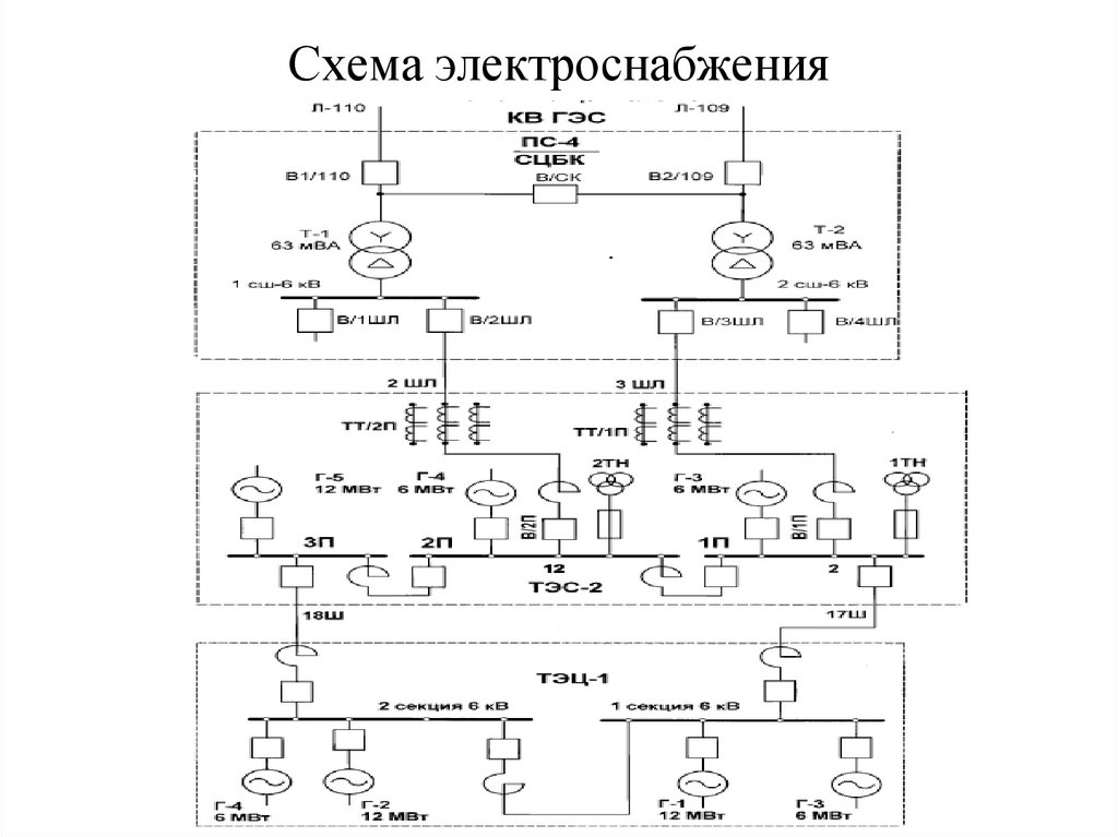 Общая схема электроснабжения