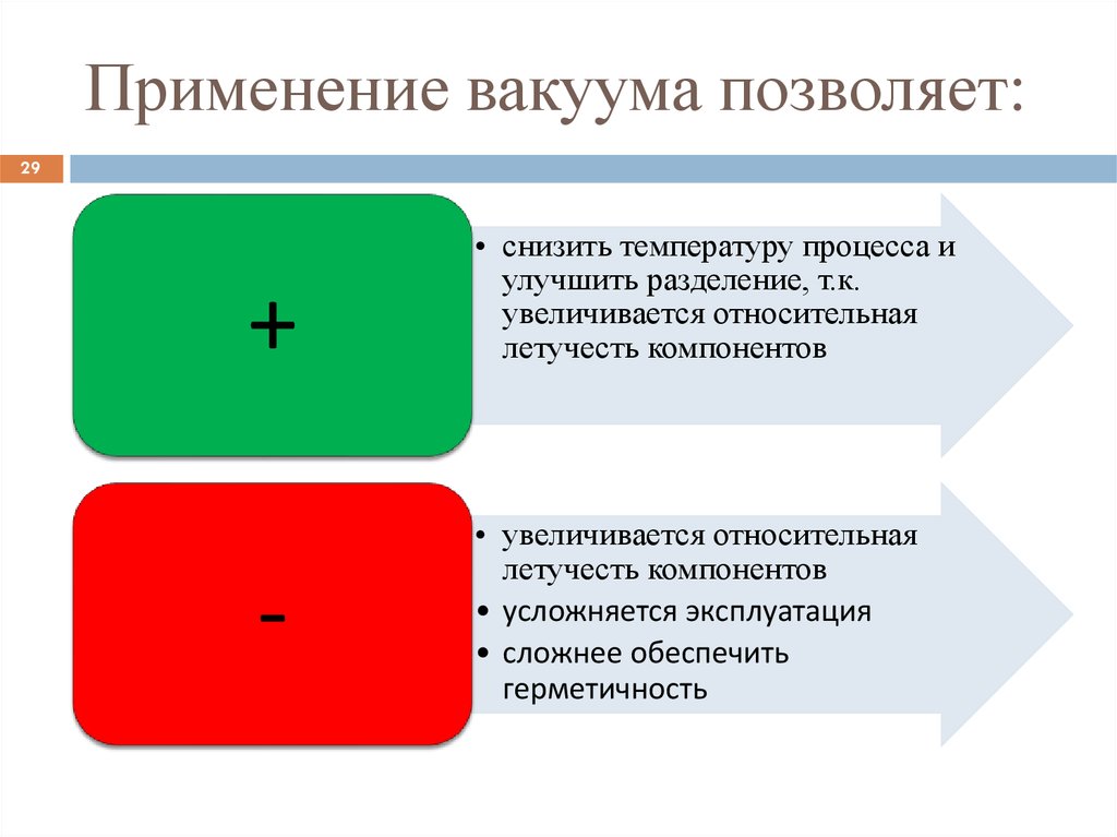 К применению ниже. Применение вакуума. Применение вакуума в физике. Вакуум применение физика. Применение вакуумных приборов.