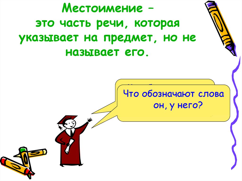 План сообщения о местоимении как части речи. Местоимение это часть речи которая указывает на предметы но. Местоимение это часть речи которая. Местоимения 1 лица указывают на. Стихотворение с местоимениями.