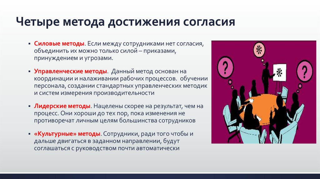 Метод 4 0. Способ достижения. Методы (способы) достижения. Достижение соглашения. Достижение согласия.