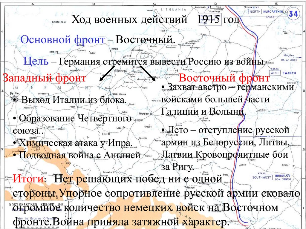 Ход первой мировой. Ход военных действий восточного фронта 1915. Основной ход военных действий первой мировой войны. Ход военных действий первой мировой войны 1915. Военные действия 1915 года в ходе первой мировой войны.