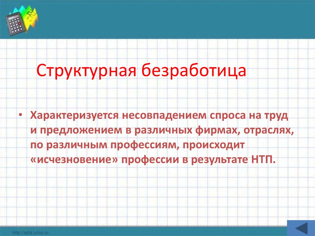 Безработица презентация по обществознанию