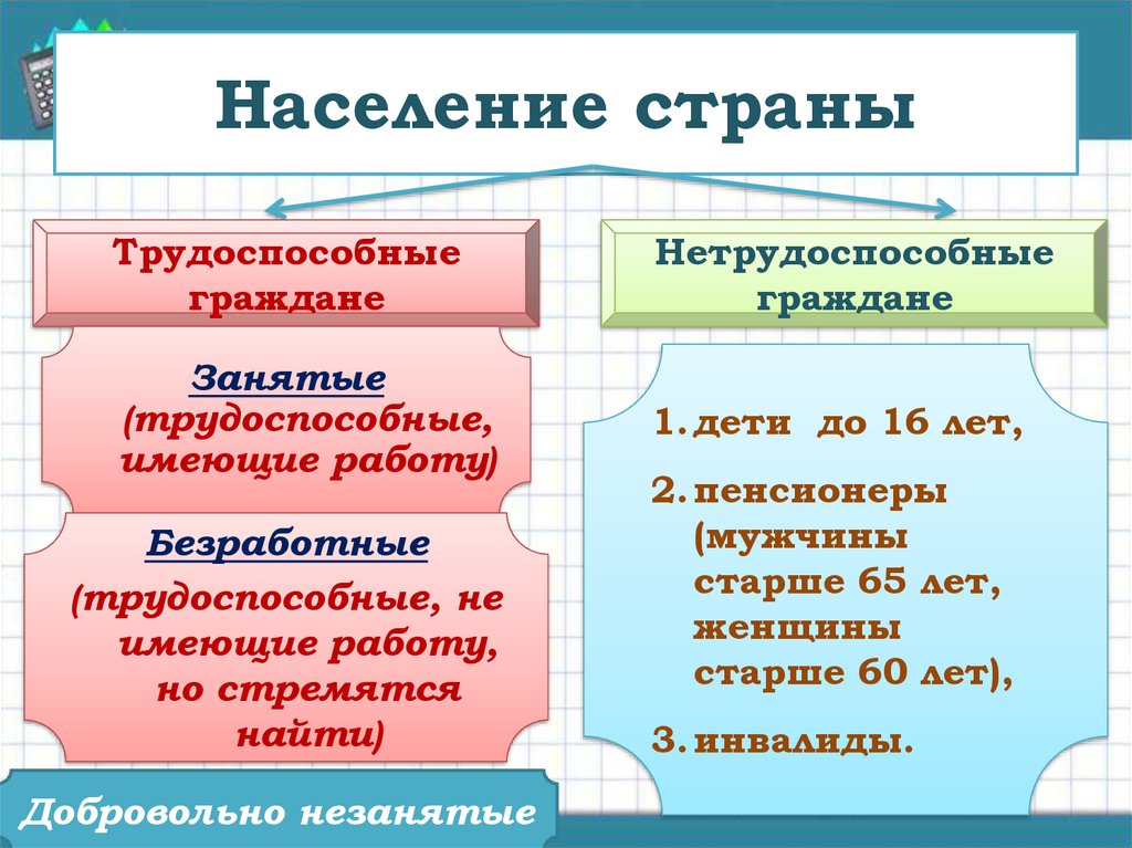 Схема занятые и безработные