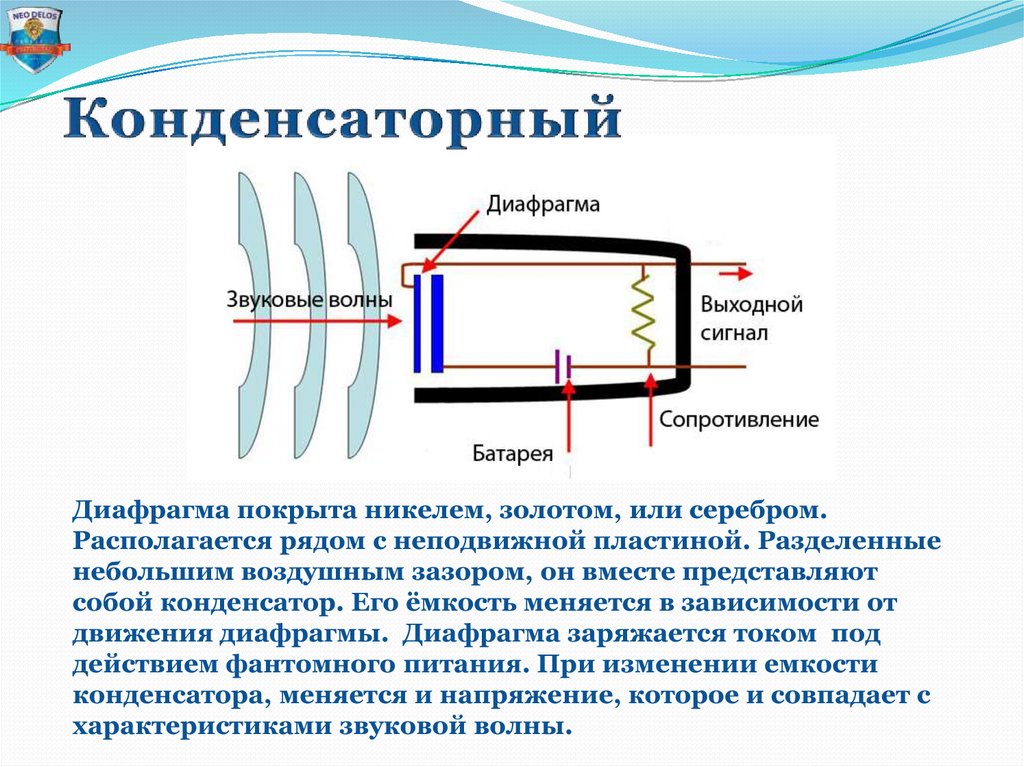 Конденсаторный