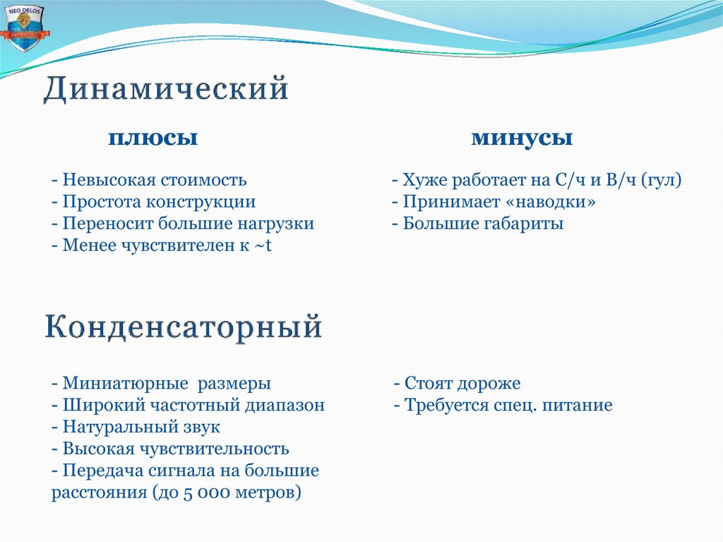 Динамический