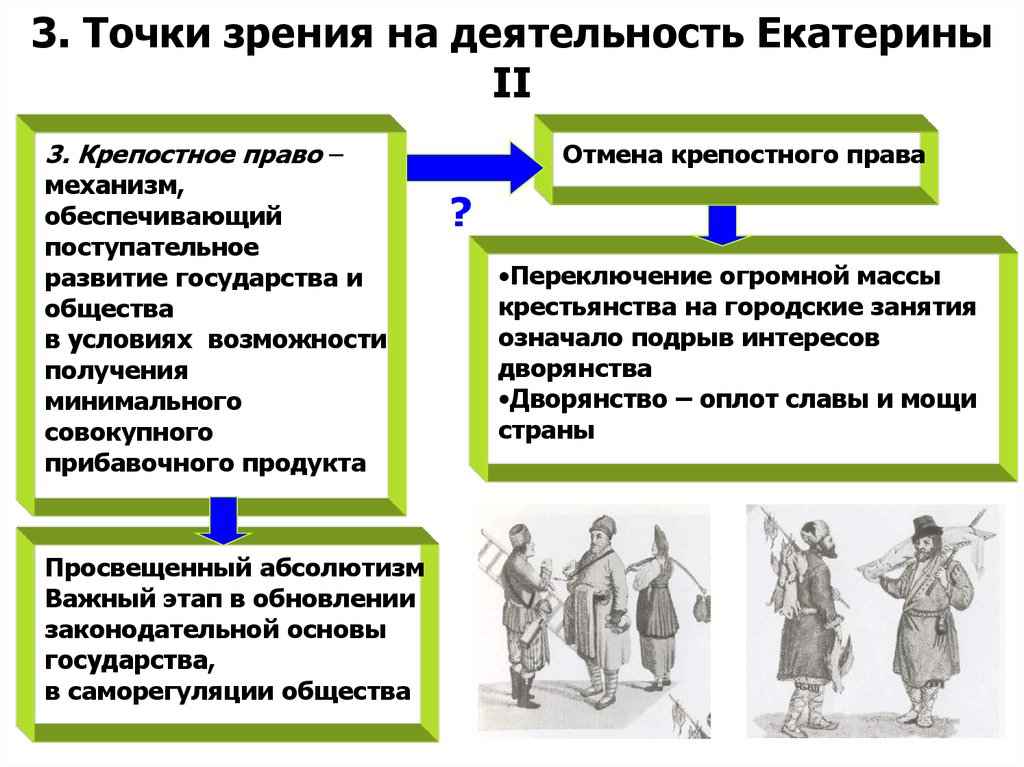 3. Точки зрения на деятельность Екатерины II