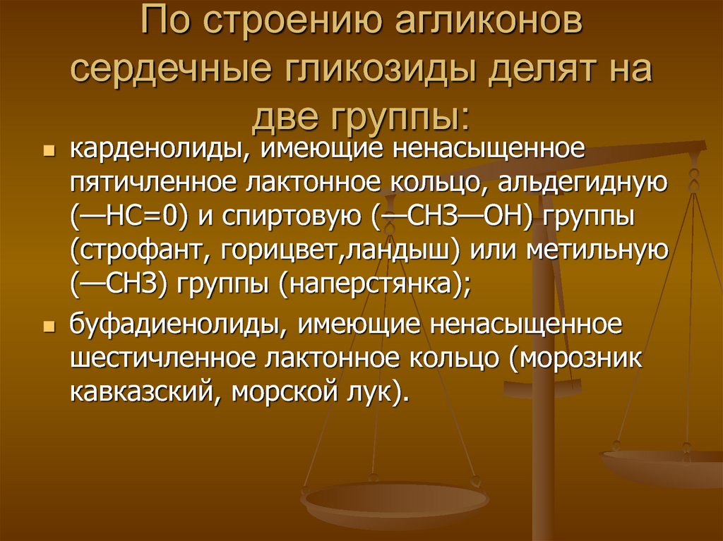 Средства влияющие на сердечно сосудистую систему презентация