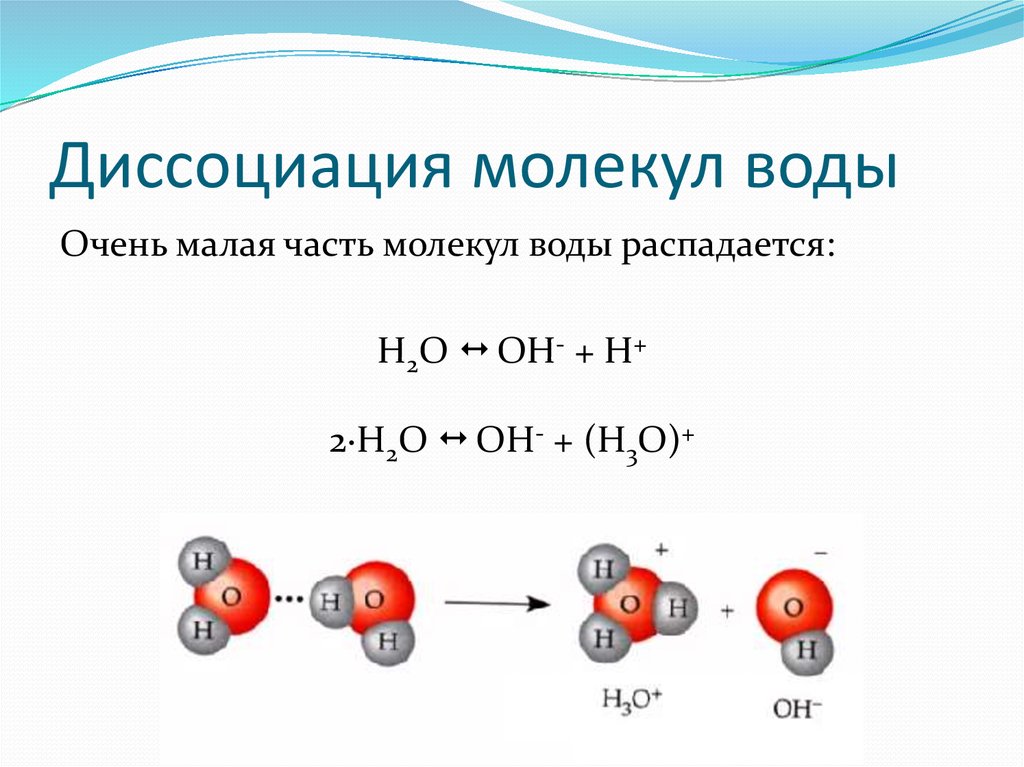 Определите модель молекулы какого вещества изображена на рисунке h2o h2o2 h2so4 hcl