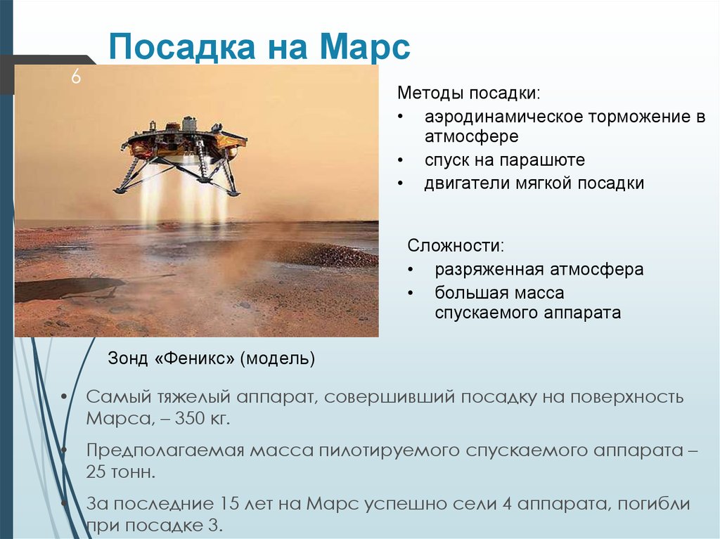 Посадка на Марс
