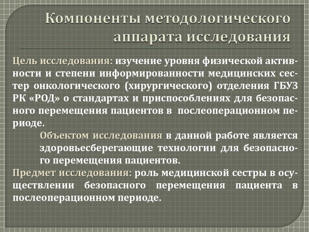 Компоненты методологии