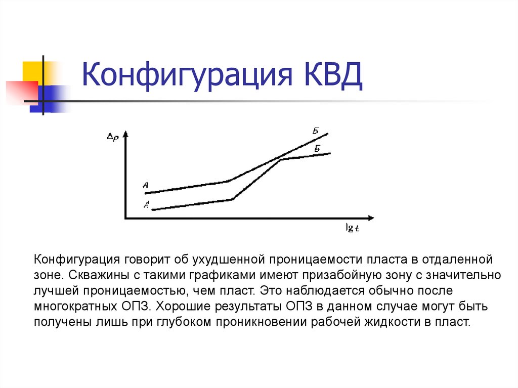 Что такое квд спорт