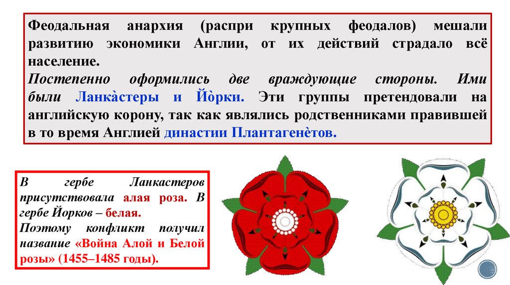 Заполните схему пользуясь материалом параграфа война алой и белой розы