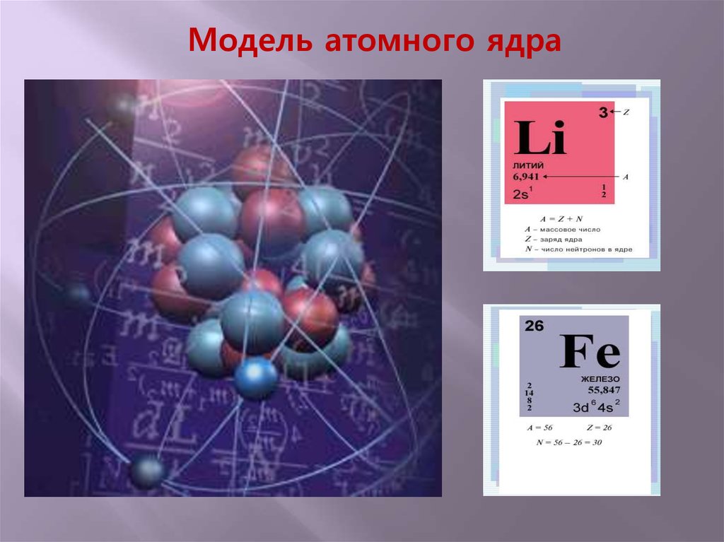 Определите связь ядра лития