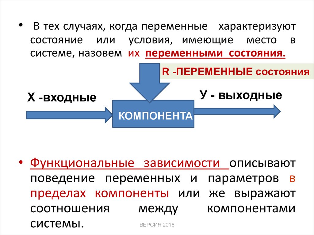 Сложный анализ