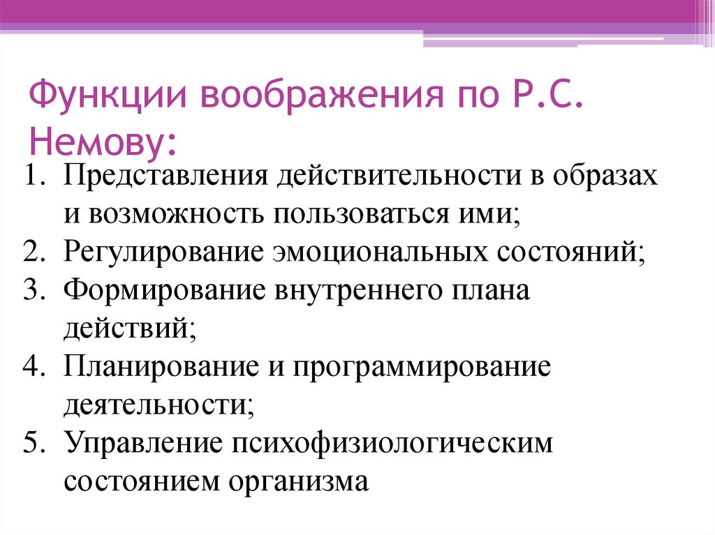 Функции воображения. Функции воображения по Немову. Функции воображения картинки. Программирующая функция воображения.