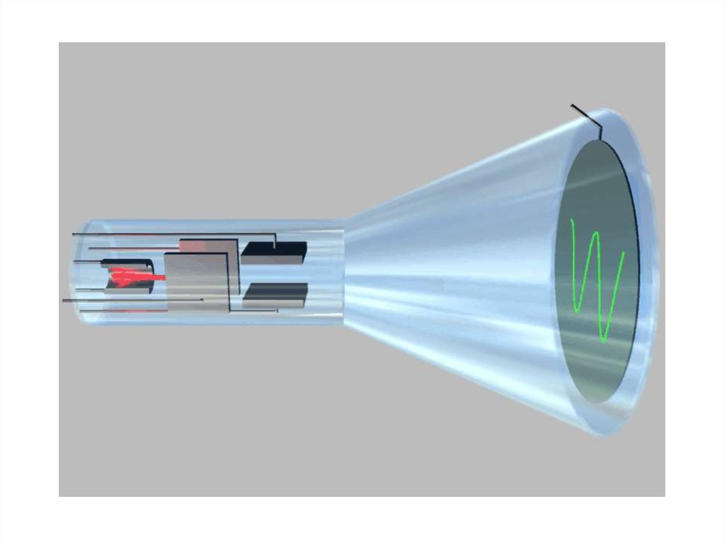 Электронно лучевая трубка презентация