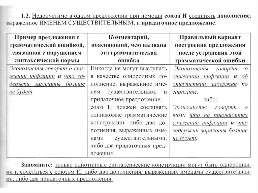 Синтаксические нормы задание 8