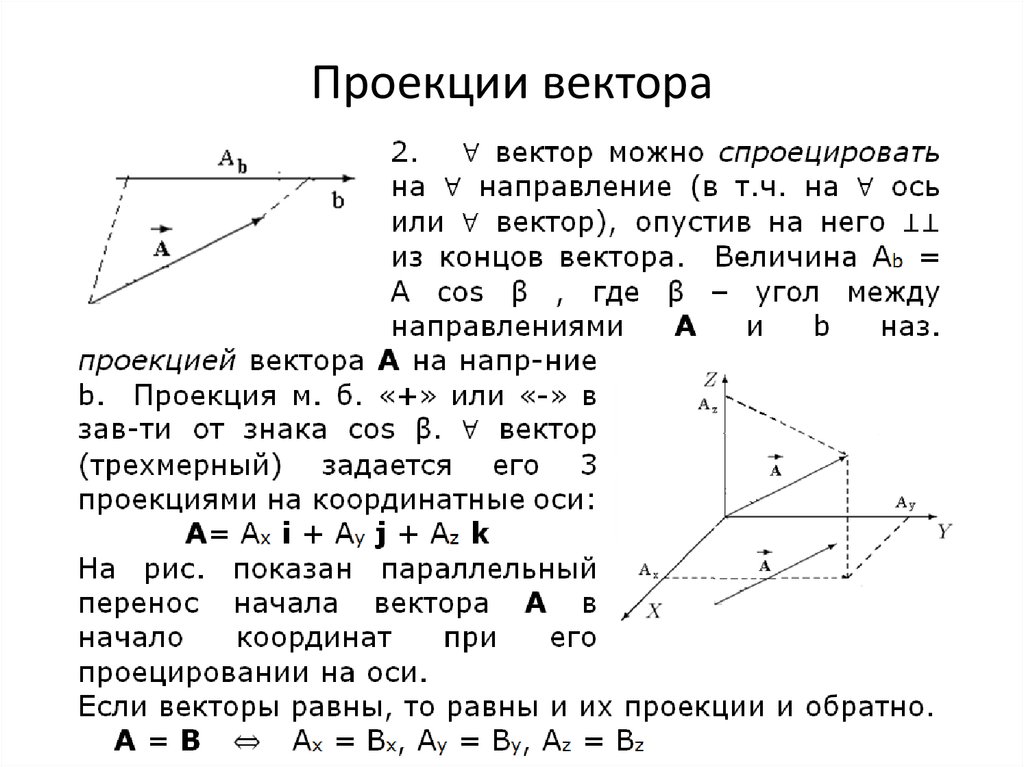 Ортогональная проекция вектора. Проекция трёхмерного вектора на плоскость. Вектор и его проекция. Проекция вектора в пространстве. Проекция вектора на направление.