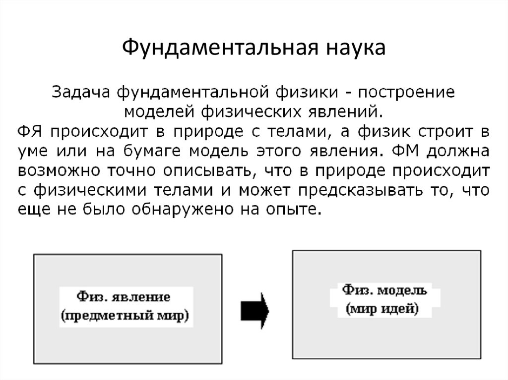 Фундаментальная физика. Фундаментальная наука это кратко. Фундаментальные науки примеры. Философия это фундаментальная наука. Фундаментальная научная проблема.