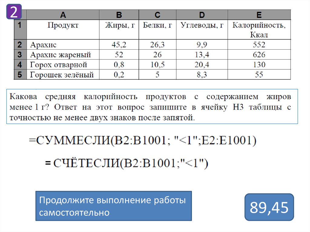 Электронные таблицы 9 класс. Решение задач с помощью электронных таблиц. Использование электронных таблиц для решения задач.. Электронные таблицы задания 9 класс. Задачи электронные таблицы 9 класс.